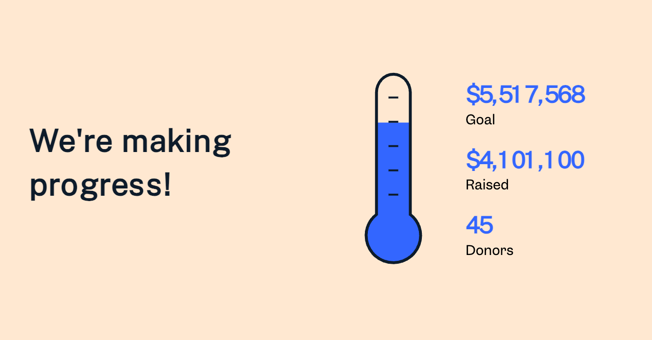 fundraising-thermometer-2x fundraising-thermometer-2x